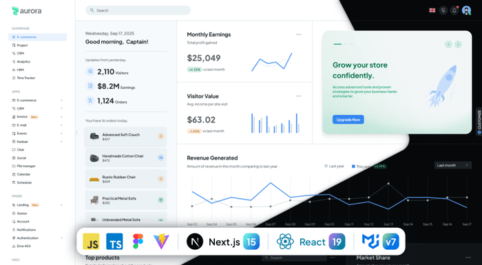 Aurora – Admin Dashboard and Web App Template